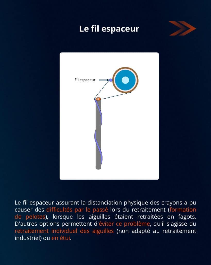 Pourquoi utiliser du sodium liquide pour refroidir un réacteur ? Le retraitement des combustibles MOX pour réacteurs à neutrons rapides (RNR) — page 3