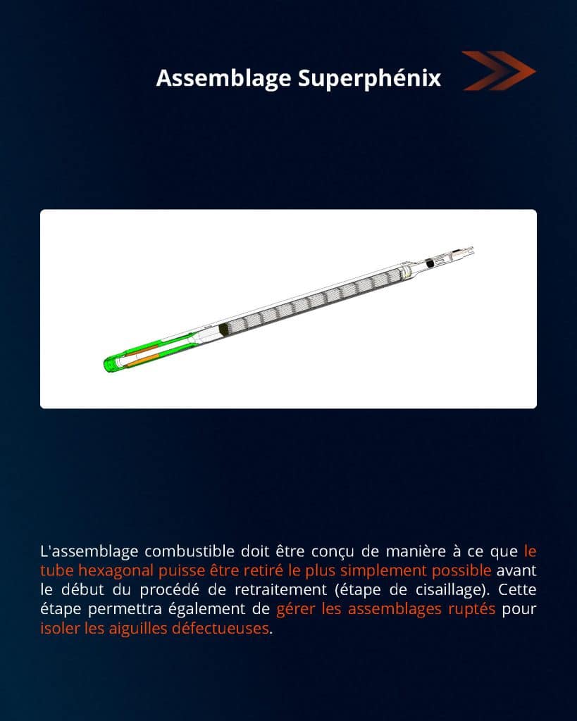 Pourquoi utiliser du sodium liquide pour refroidir un réacteur ? Le retraitement des combustibles MOX pour réacteurs à neutrons rapides (RNR) — page 4