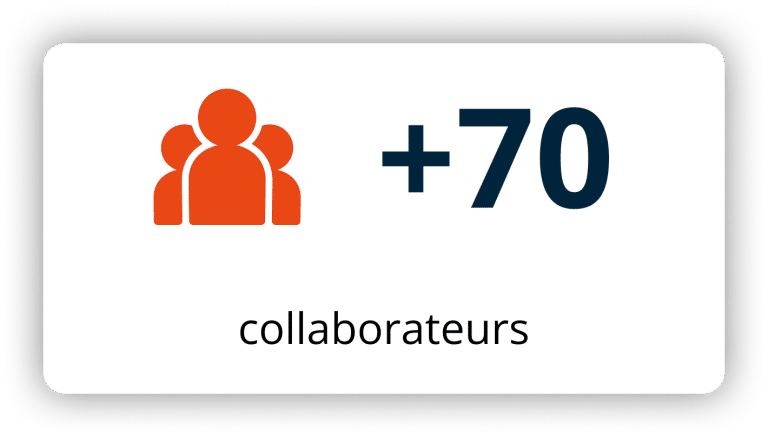 Plus de 70 collaborateurs